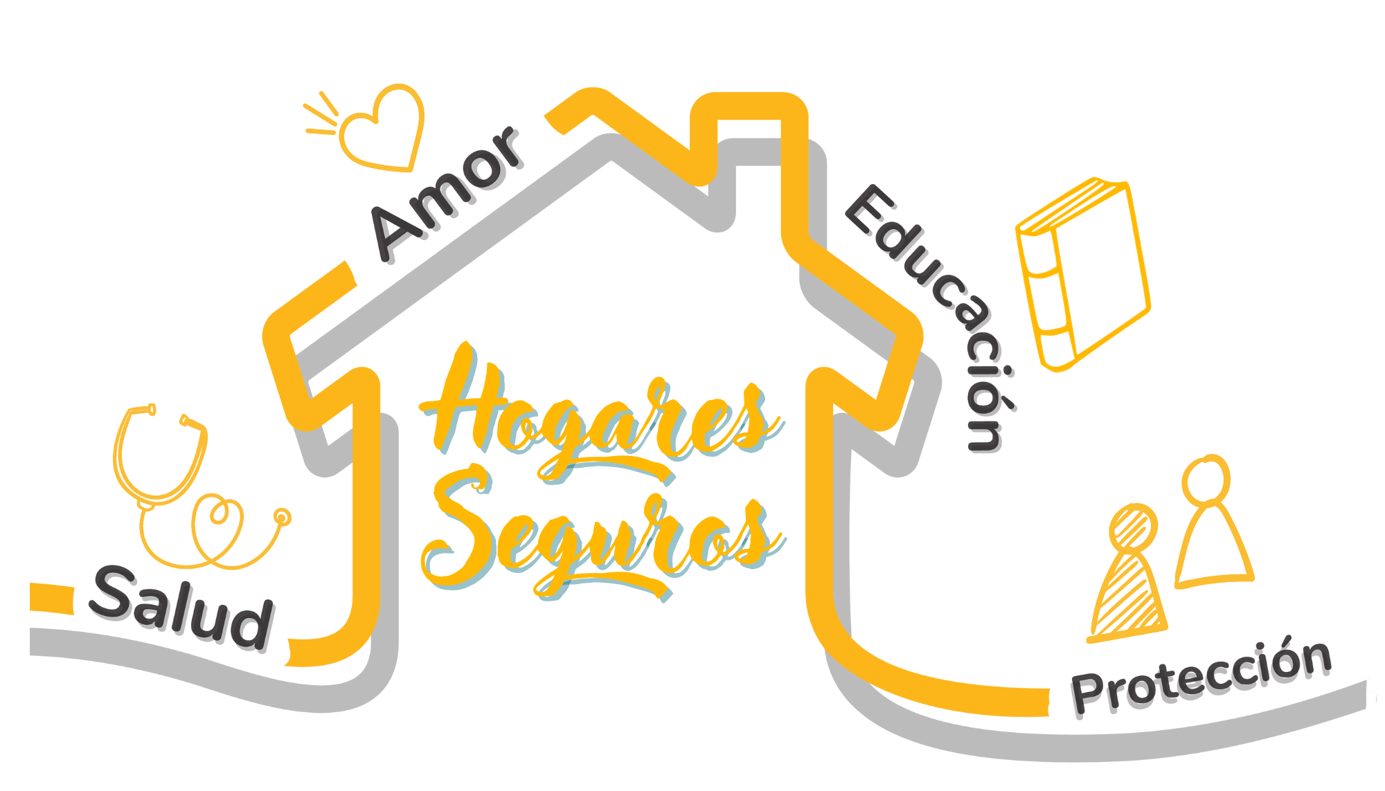 post hogares seguros